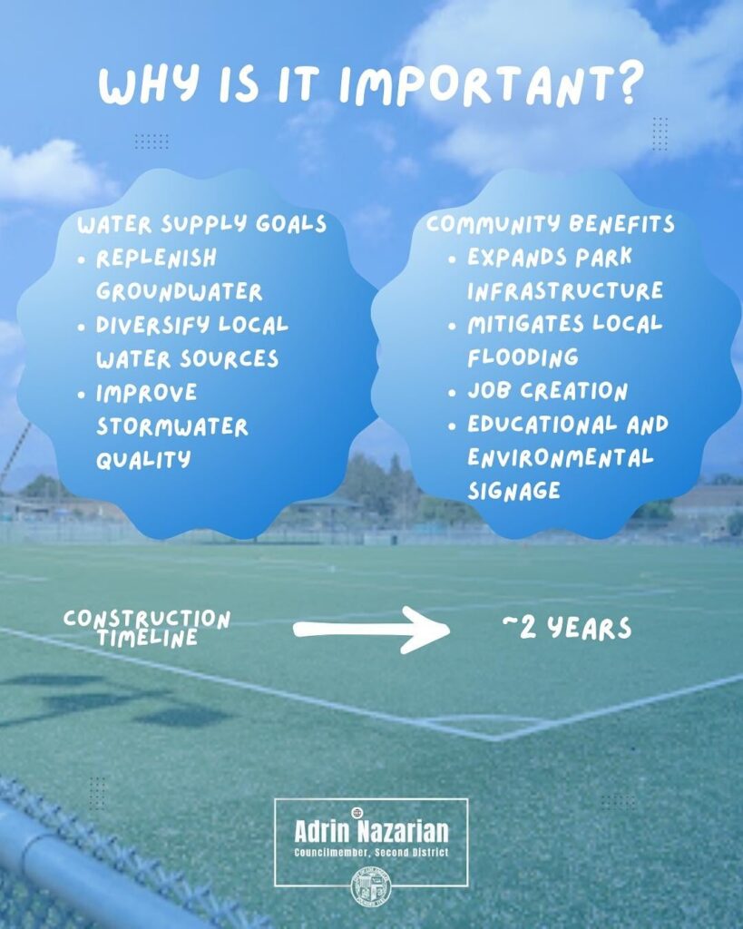 upgrades coming to whitsett fields